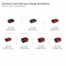 Cloueuse sans fil - TE-CN 18:32 Li - Solo - Power X-Change 10.jpeg EINHELL