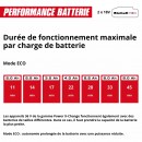 Nettoyeur haute-pression sans fil HYPRESSO 36:105 - 105 bar - Power X-Change 10.jpeg EINHELL