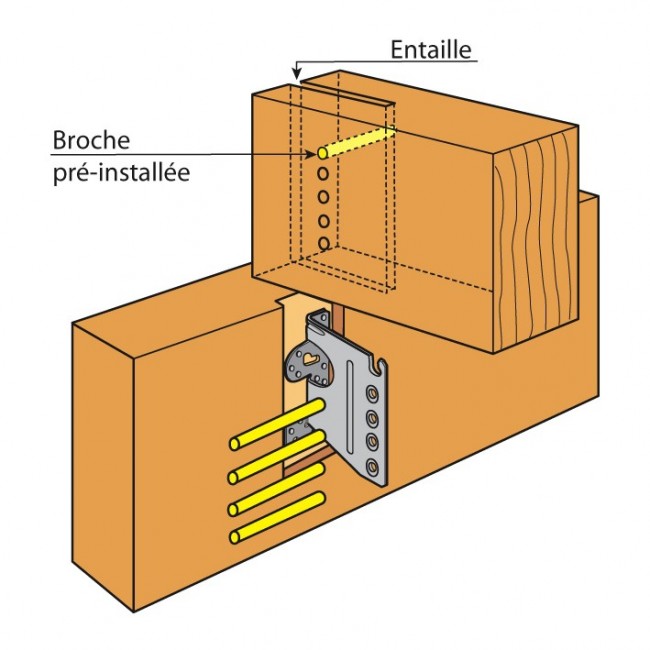 cbh-pre-installe-2-jpg.JPG SIMPSON Strong-Tie