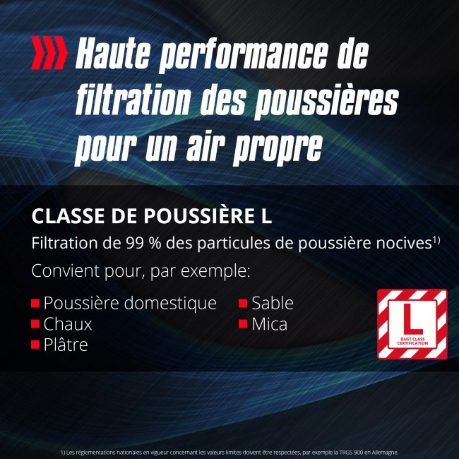 Aspirateur eaux et poussières - 30L - 1150W - classe L - TE-VC 3080 SACL 10.jpeg EINHELL