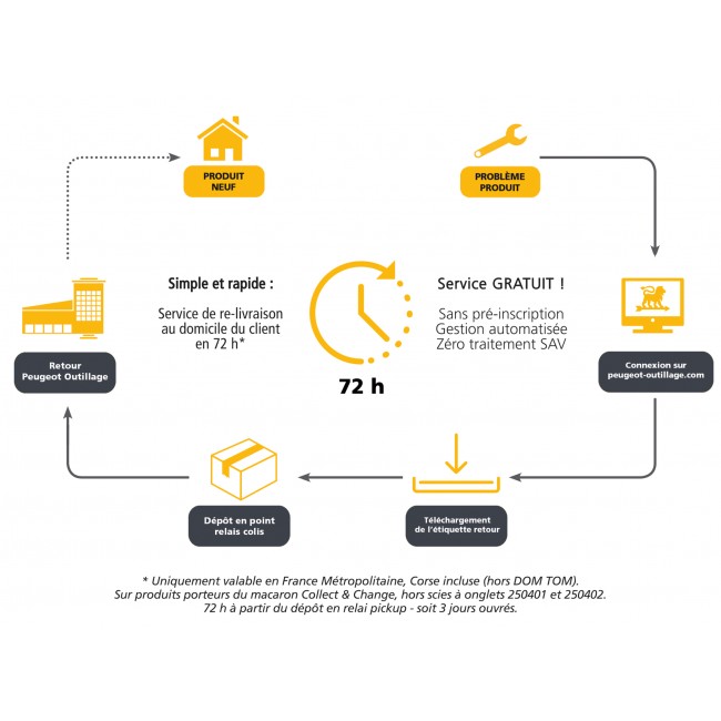 250371-3-dt-40.jpg PEUGEOT