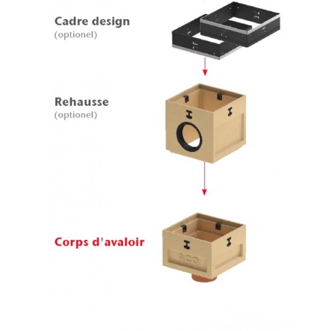 Capture d’écran 2023-01-25 à 14.52.36.jpg ACO