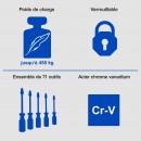 5909304901_keyfact_fr3.jpg SCHEPPACH