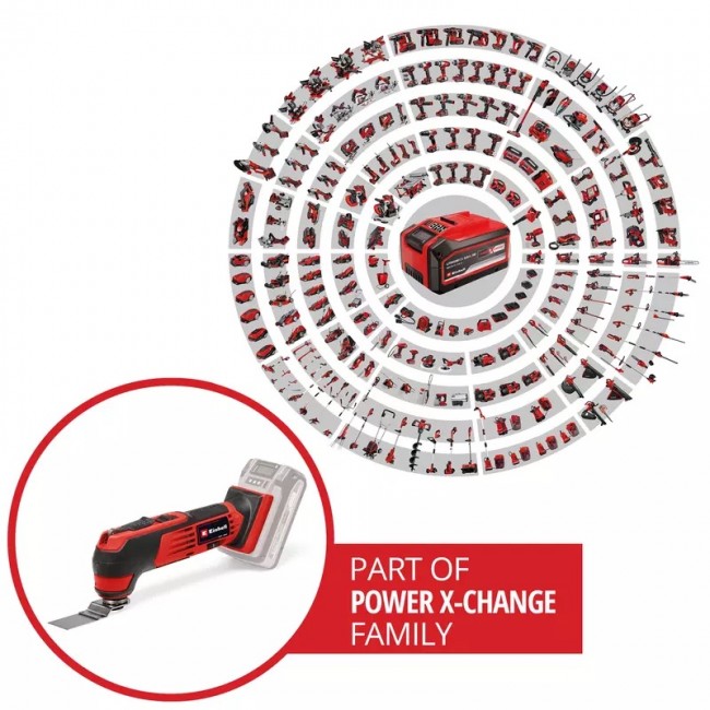 power X change.jpeg EINHELL