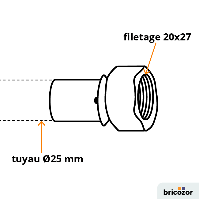 schema_raccord-111547.png BRICOZOR