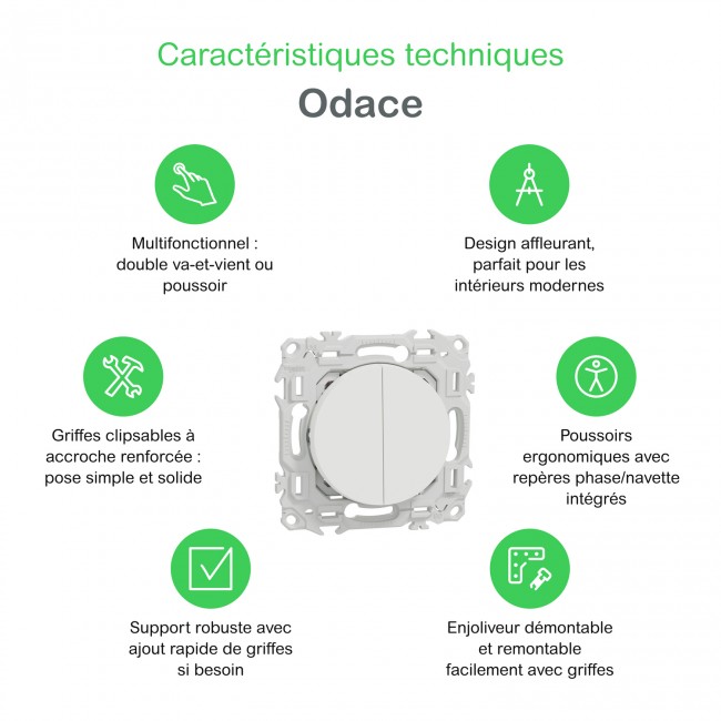 Technical Benefits - S920214_1500x1500.jpg SCHNEIDER