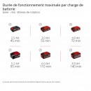 Débroussailleuse sans fil pro - GP-BC 36:430 Li BL-Solo - Power X-Change - Bricozor 12.jpeg EINHELL