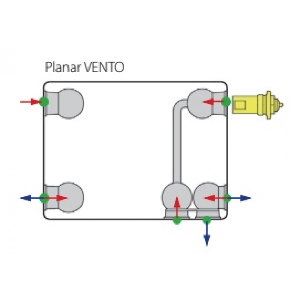 Radiateur basse température Compact Vento - H. 600 - type 22 Henrad