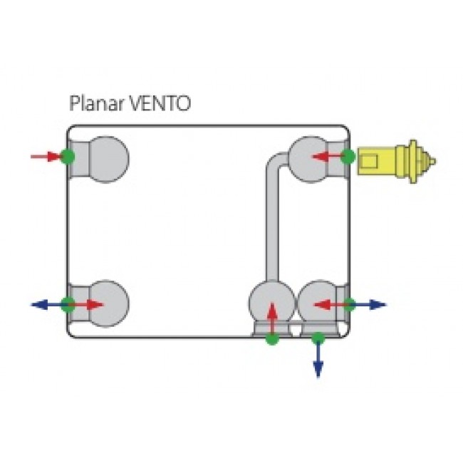 schema-raccordements-radiateur-planar-vento-type-22-stelrad-bricozor.jpg STELRAD