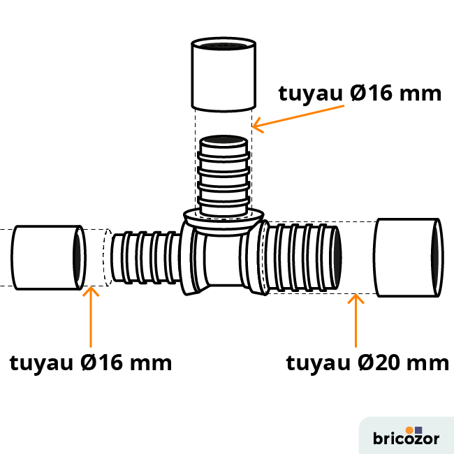 schema_te-111232.png BRICOZOR
