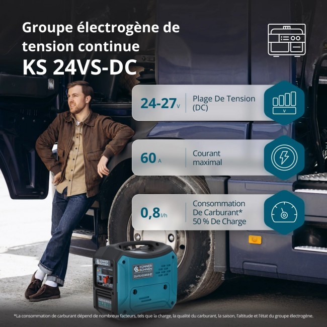 Groupe électrogène de courant continu - 1,6 kW - KS 24VS-DC - Bricozor 1.jpeg KONNER & SOHNEN