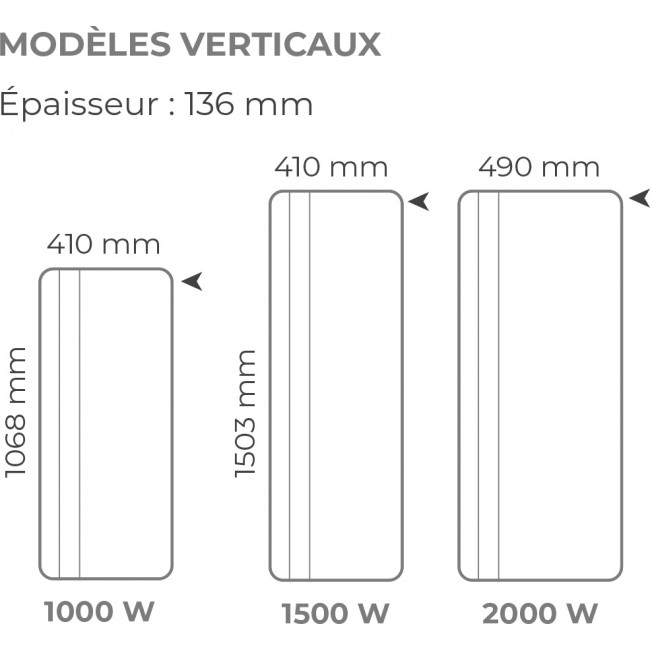 schemas-radiateur-electrique-chamane-vertical-intuis-bricozor.jpg Noirot