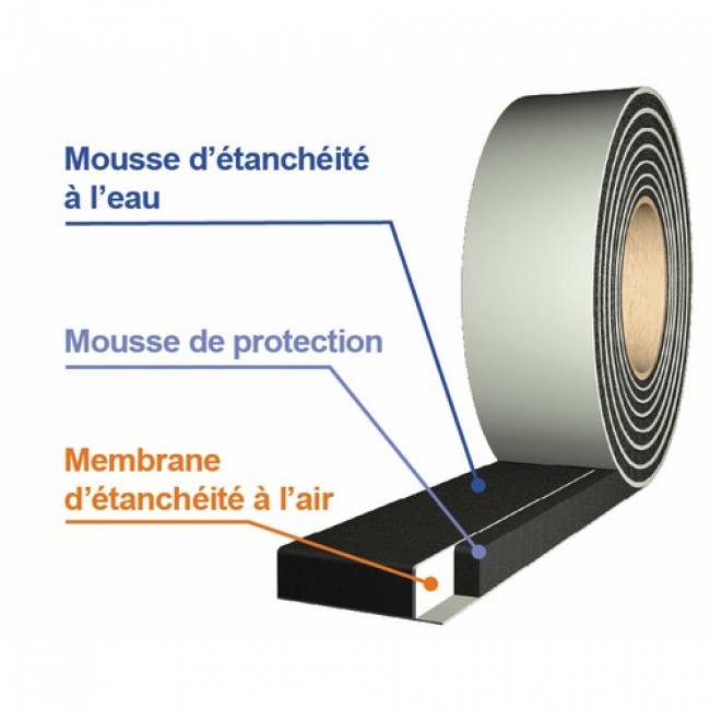 I450941_2.jpg TRAMICO