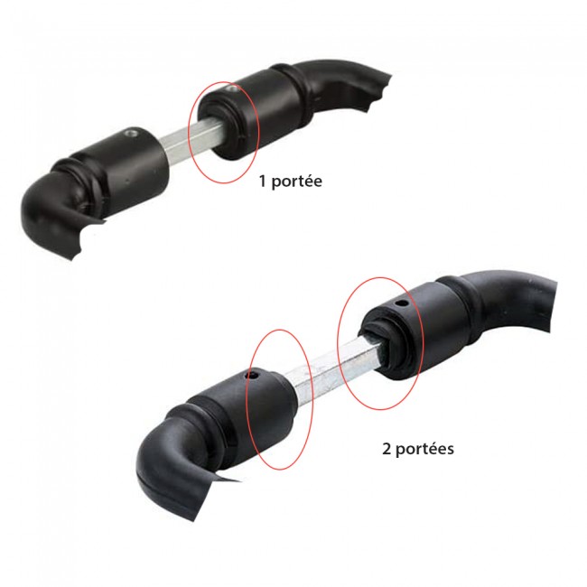 Portees-bequilles.jpg BOUVET