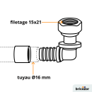 schema_coude-111106.png BRICOZOR