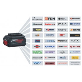 Meuleuse d'angle sans fil PRO GWS 18V-8 - diamètre 125 mm - Solo - 06019N9000 BOSCH
