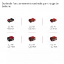 Élagueuse sur perche sans fil GE-LC 18 Li T-Solo - Power X-Change - Bricozor 10.jpeg EINHELL