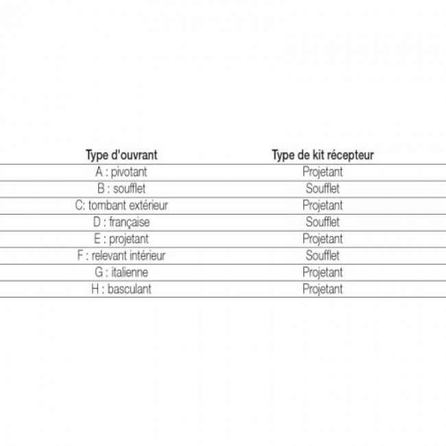pi-choisir-ferme-imposte.jpg GEZE