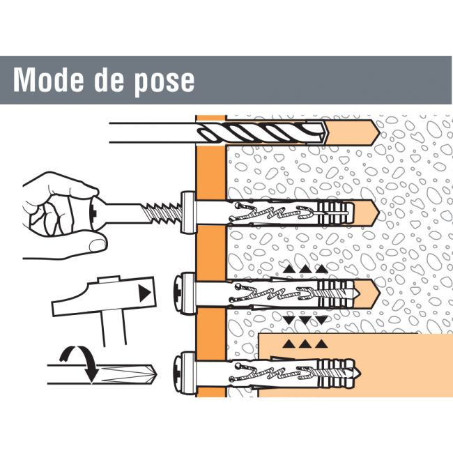 Schéma-utilisation-cheville-Spit-Hit.png SPIT