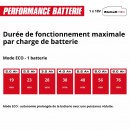 Pompe d'arrosage auto sans fil - 2,8 bar - AQUINNA 18:30 F LED AUTOMATIQUE - Power X-Change 10.jpeg EINHELL
