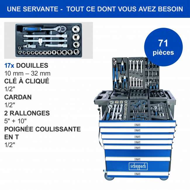 5909304901_keyfact_fr6.jpg SCHEPPACH