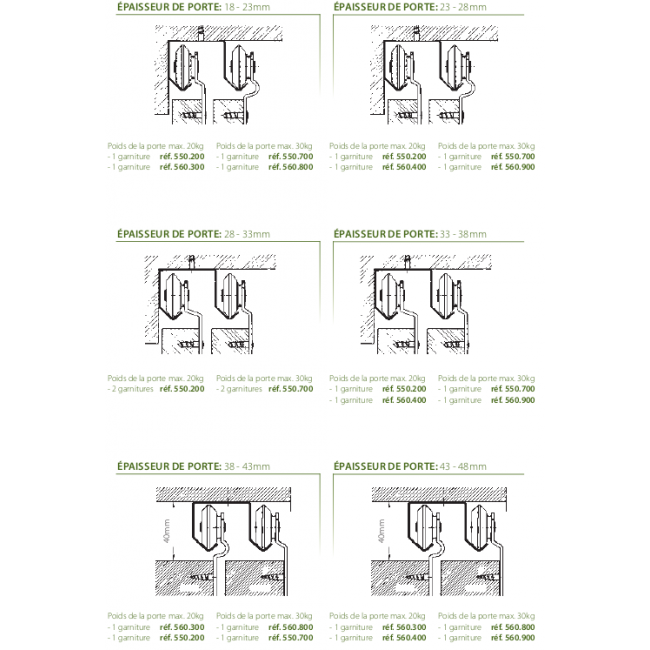 schéma garniture rail double rob.png ROB