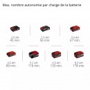 -FJPG-FWEBP-B800 (11).jpeg EINHELL