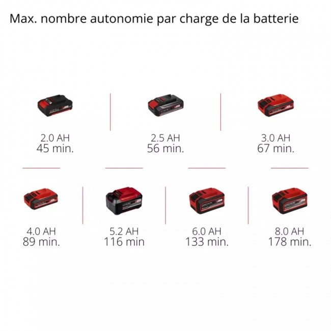 -FJPG-FWEBP-B800 (11).jpeg EINHELL