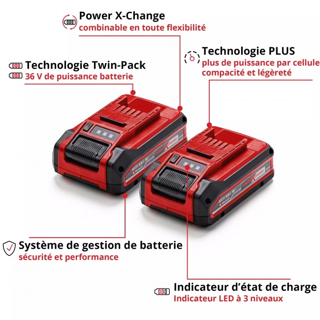 Twinpack 18V 2x4,0Ah - Power X-Change PLUS - Bricozor 2.jpeg EINHELL