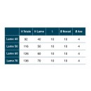 11019L501 tableau.jpg BROS
