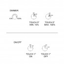 réglage-5014817.jpg EMUCA