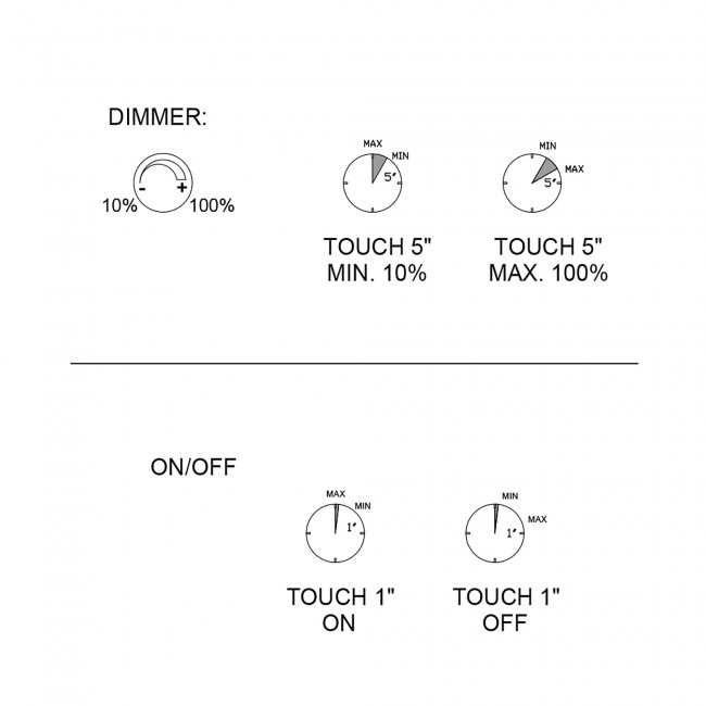 réglage-5014817.jpg EMUCA