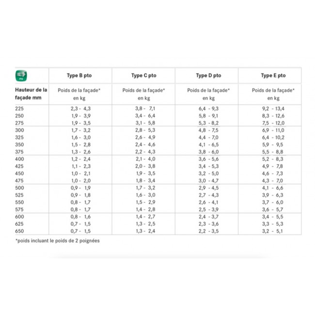 aide-au-choix-free-space-push-to-open-bricozor-1.jpg KESSEBÖHMER