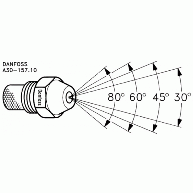 S777001v1.gif DANFOSS