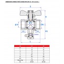 cotes 263322.jpg SFERACO