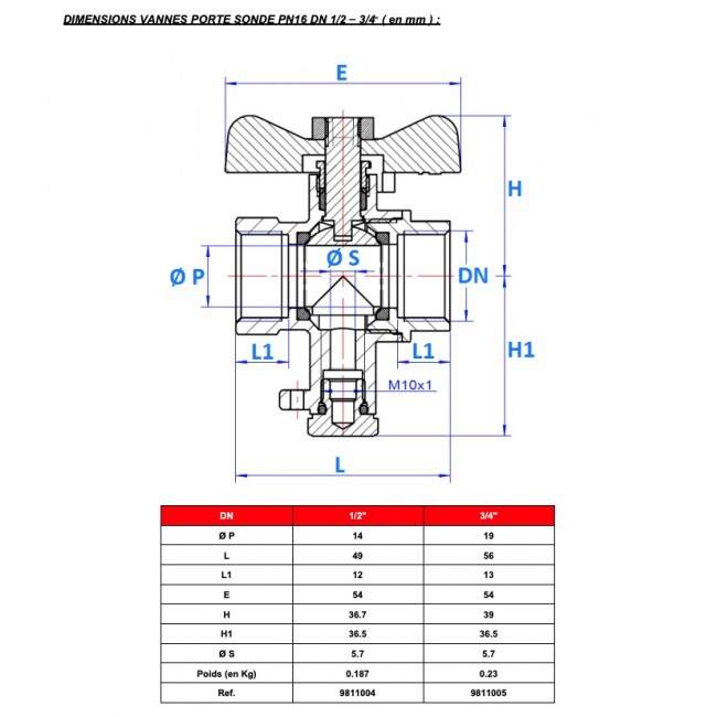 cotes 263322.jpg SFERACO