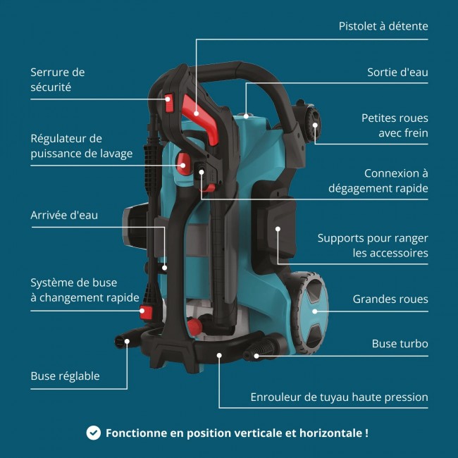 Nettoyeur haute pression 1800:2200W - 160 bar - KS PW160HV - Bricozor 5.jpeg KONNER & SOHNEN