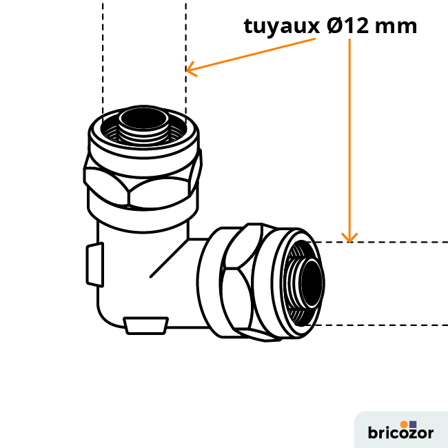 schema_coude-782062.png GRIPP