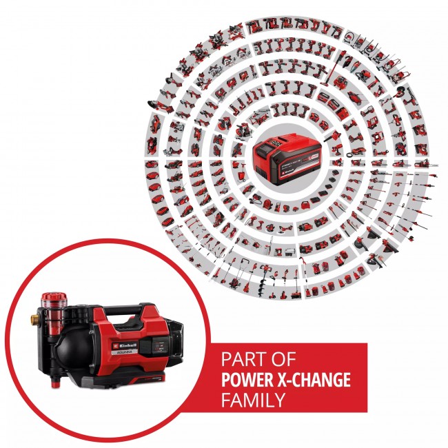 Pompe d'arrosage auto sans fil - 2,8 bar - AQUINNA 18:30 F LED AUTOMATIQUE - Power X-Change 1.jpeg EINHELL