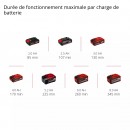 Nettoyeur de sols durs sans fil CLEANEXXO - 3437110 10.jpeg EINHELL