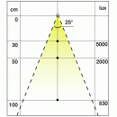 S5112181.gif L&S LIGHT