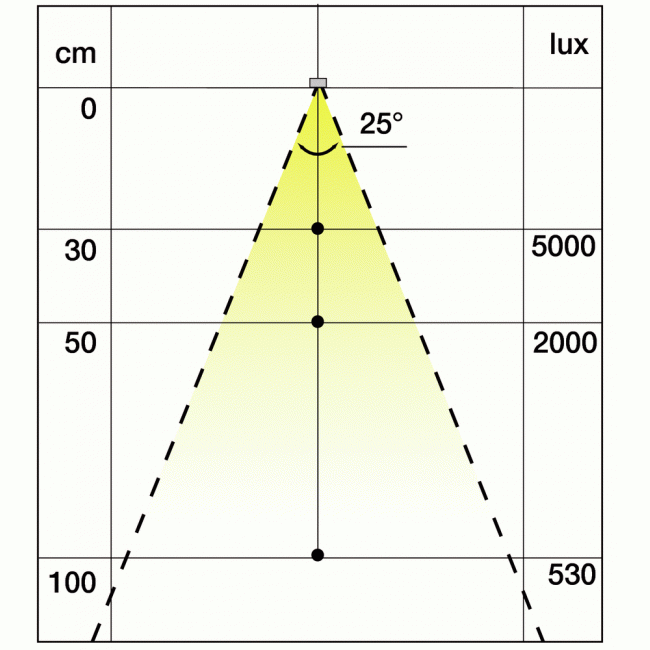 S5112181.gif L&S LIGHT