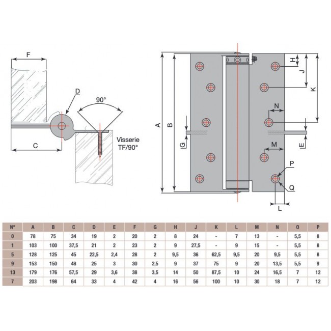 schema-simple.jpg GROOM