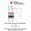 ABB335884GSB_Fiche produit.gif ABB