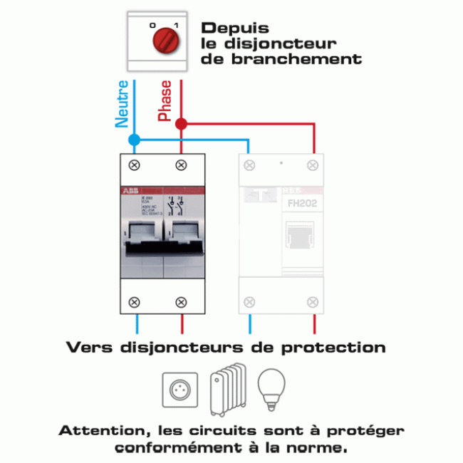 ABB335884GSB_Fiche produit.gif ABB