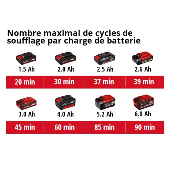 4020467-21011-001.jpeg EINHELL