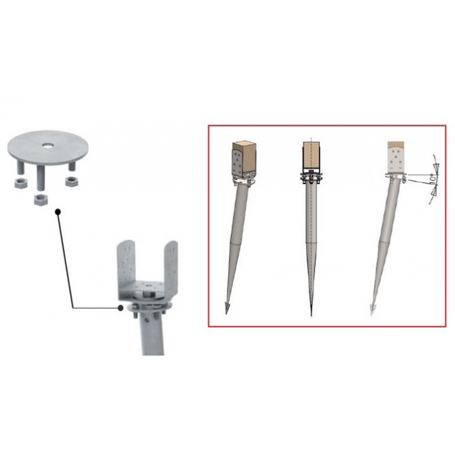 schema1.jpg NIVO & Cobra