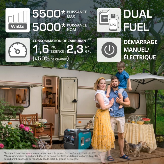 Groupe électrogène Inverter à essence:gaz - 5,5 kW - 230V - KS 5500iEG S - Bricozor 1.jpeg KONNER & SOHNEN