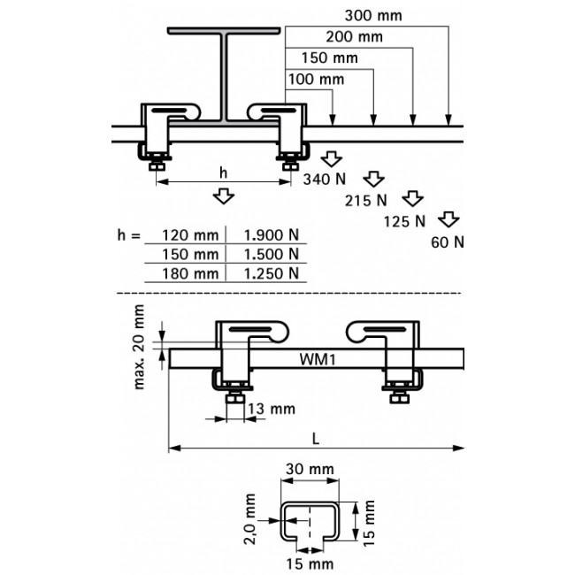 Schéma.jpg WALRAVEN