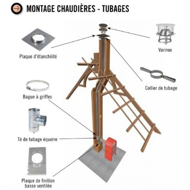 Schéma raccordement chaudière.jpg TEN